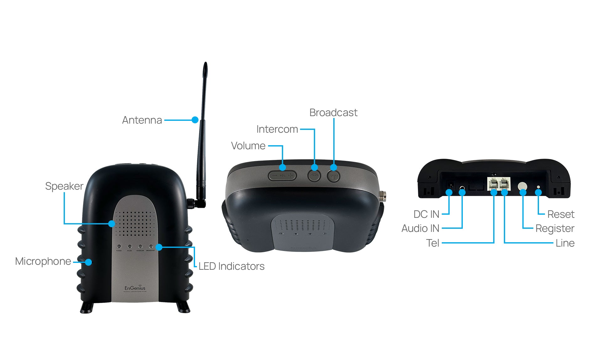 EnGenius DuraFon PSL-BU Overview