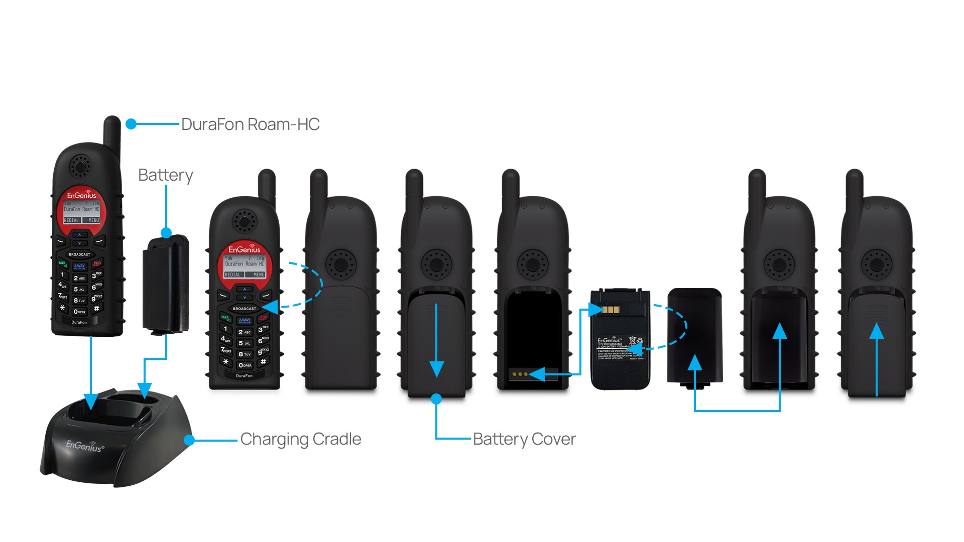 EnGenius DuraFon Roam-HC Mounting