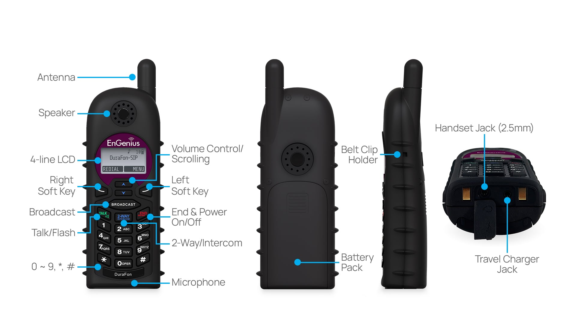 EnGenius DuraFon-SIP-HC Overview