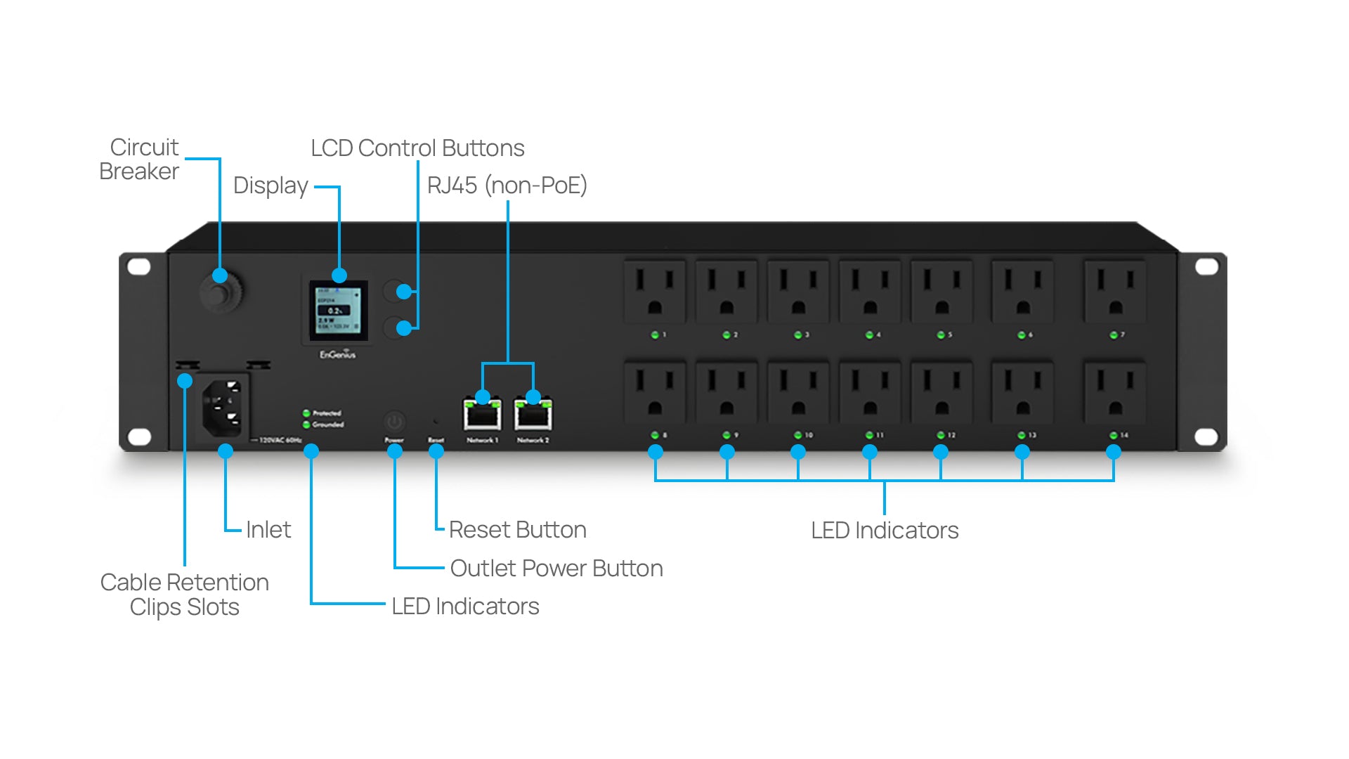 EnGenius ECP214 Overview