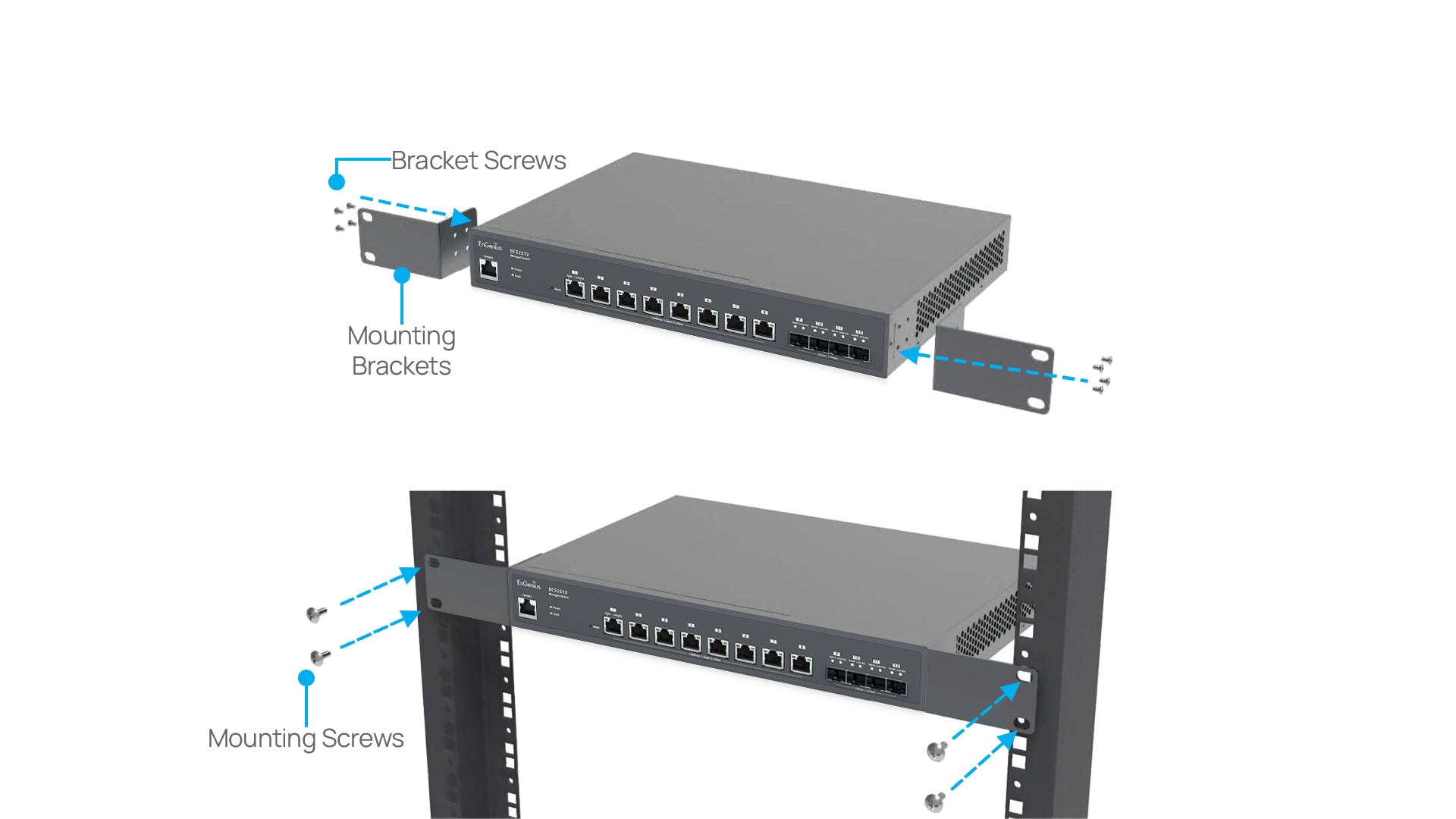 EnGenius ECS2512 Mounting