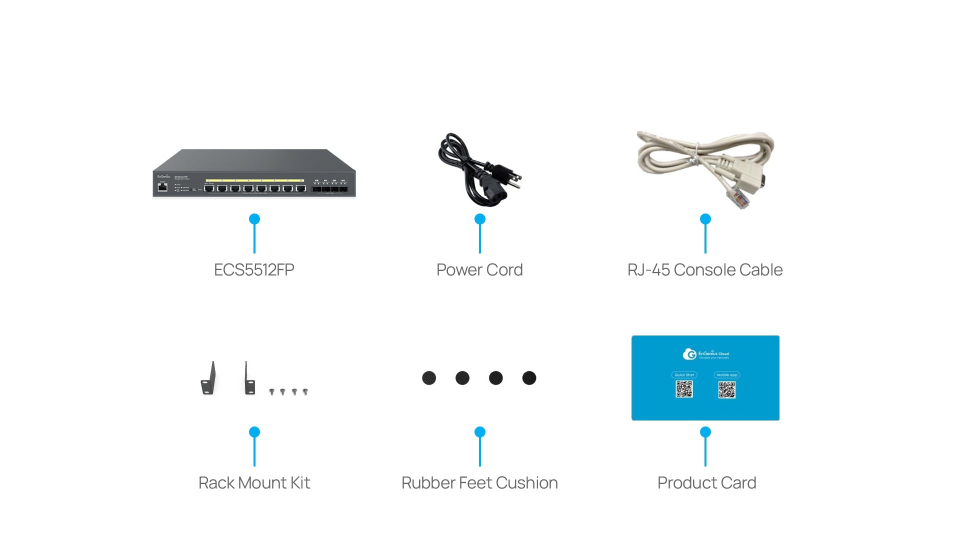 EnGenius ECS5512FP In-the-Box