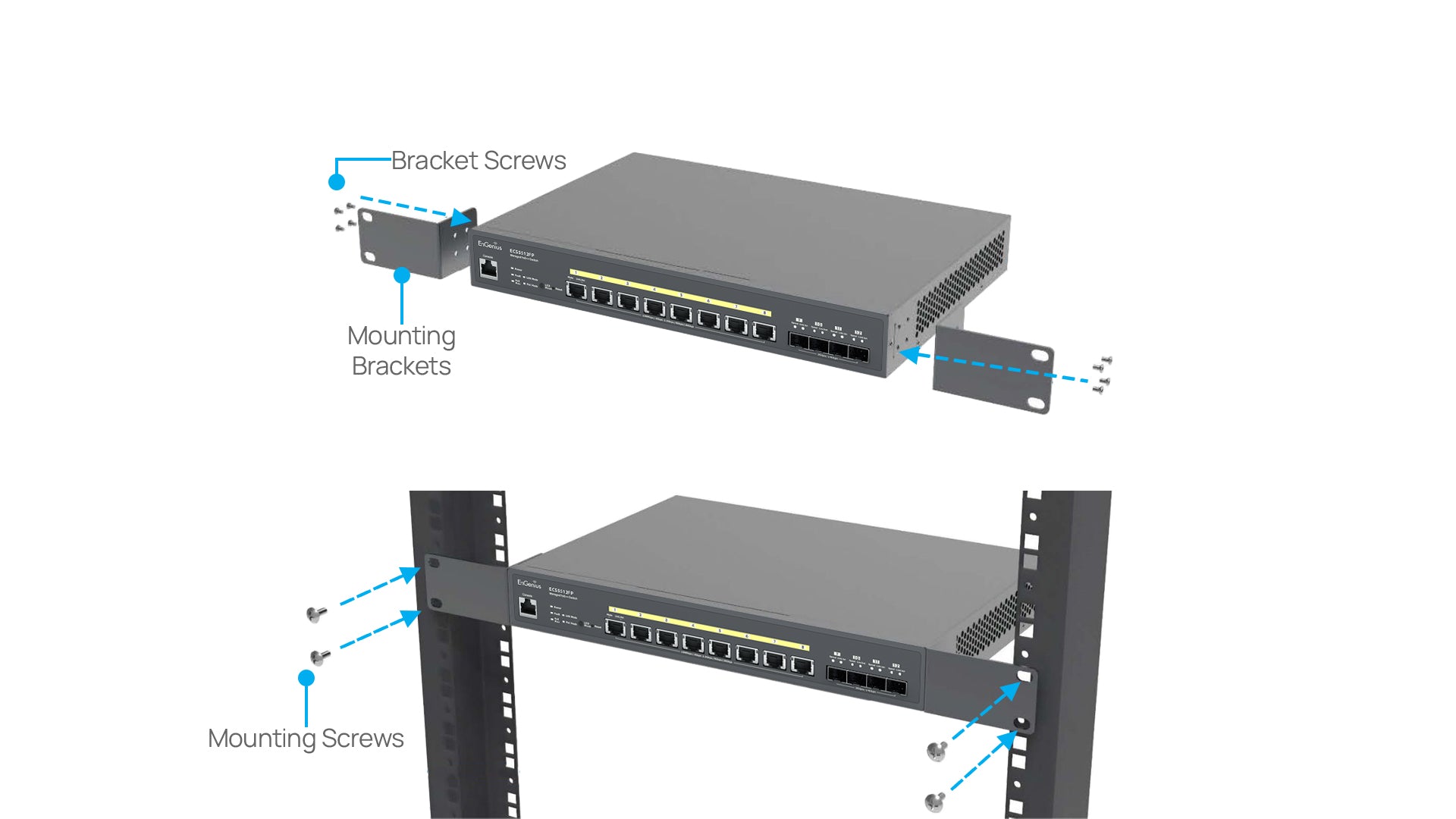 EnGenius ECS5512FP Mounting