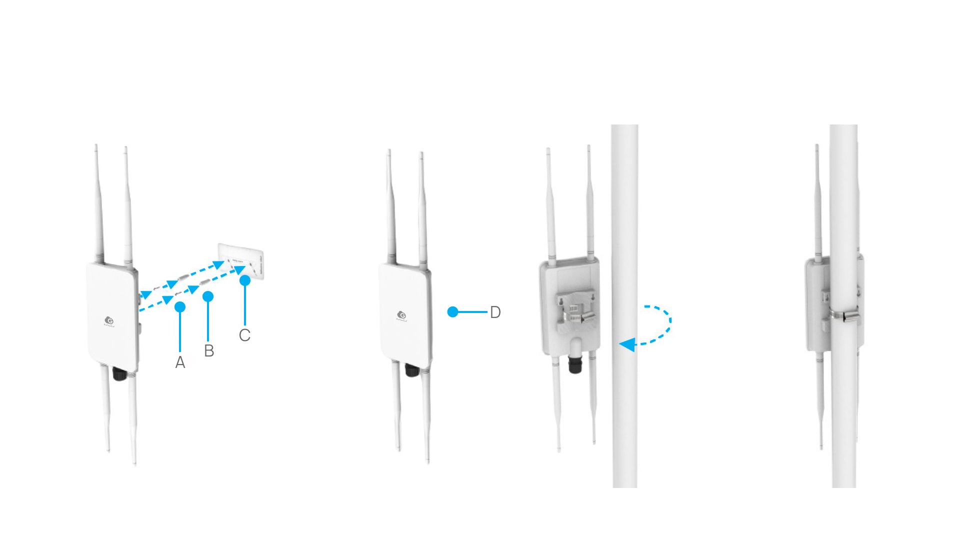 EnGenius ECW160 Mounting