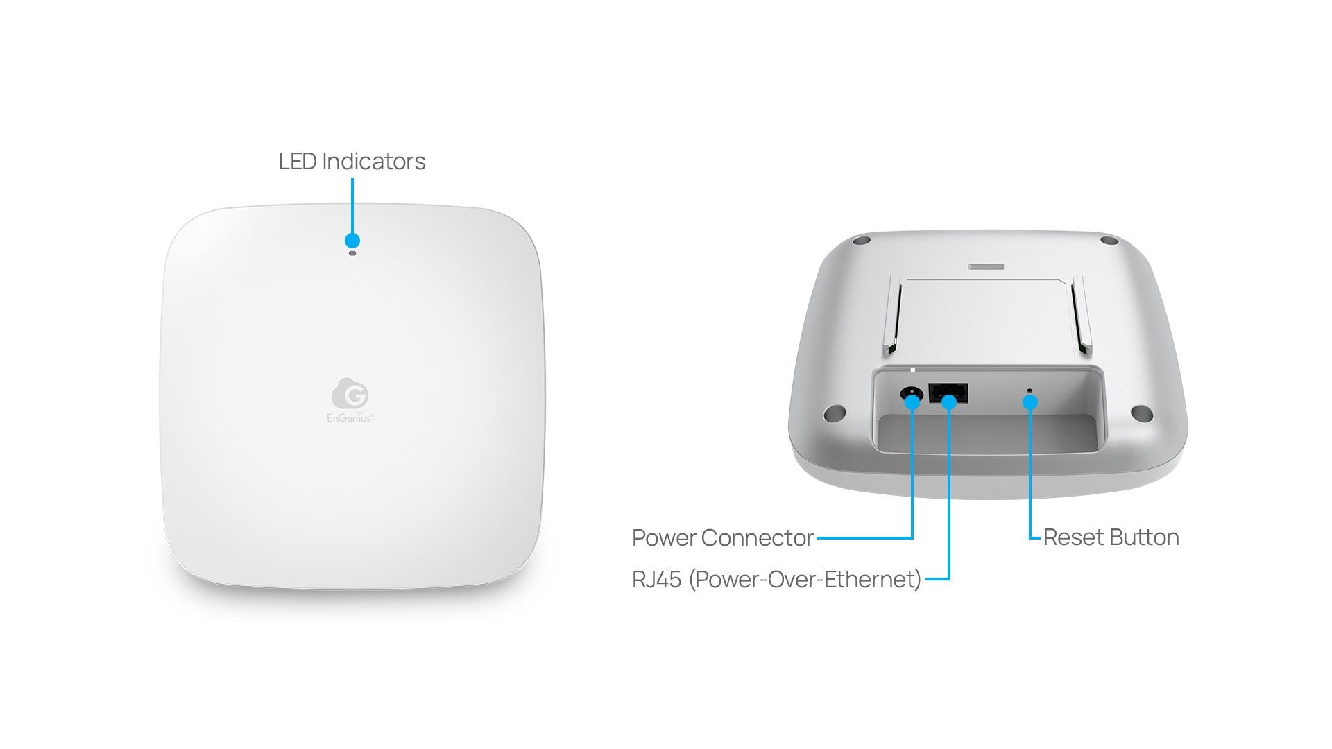 EnGenius ECW210L Overview