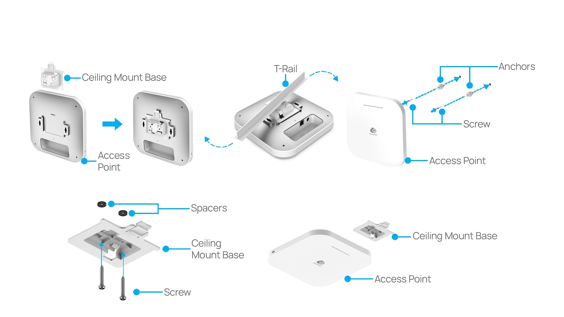 EnGenius ECW220 Mounting