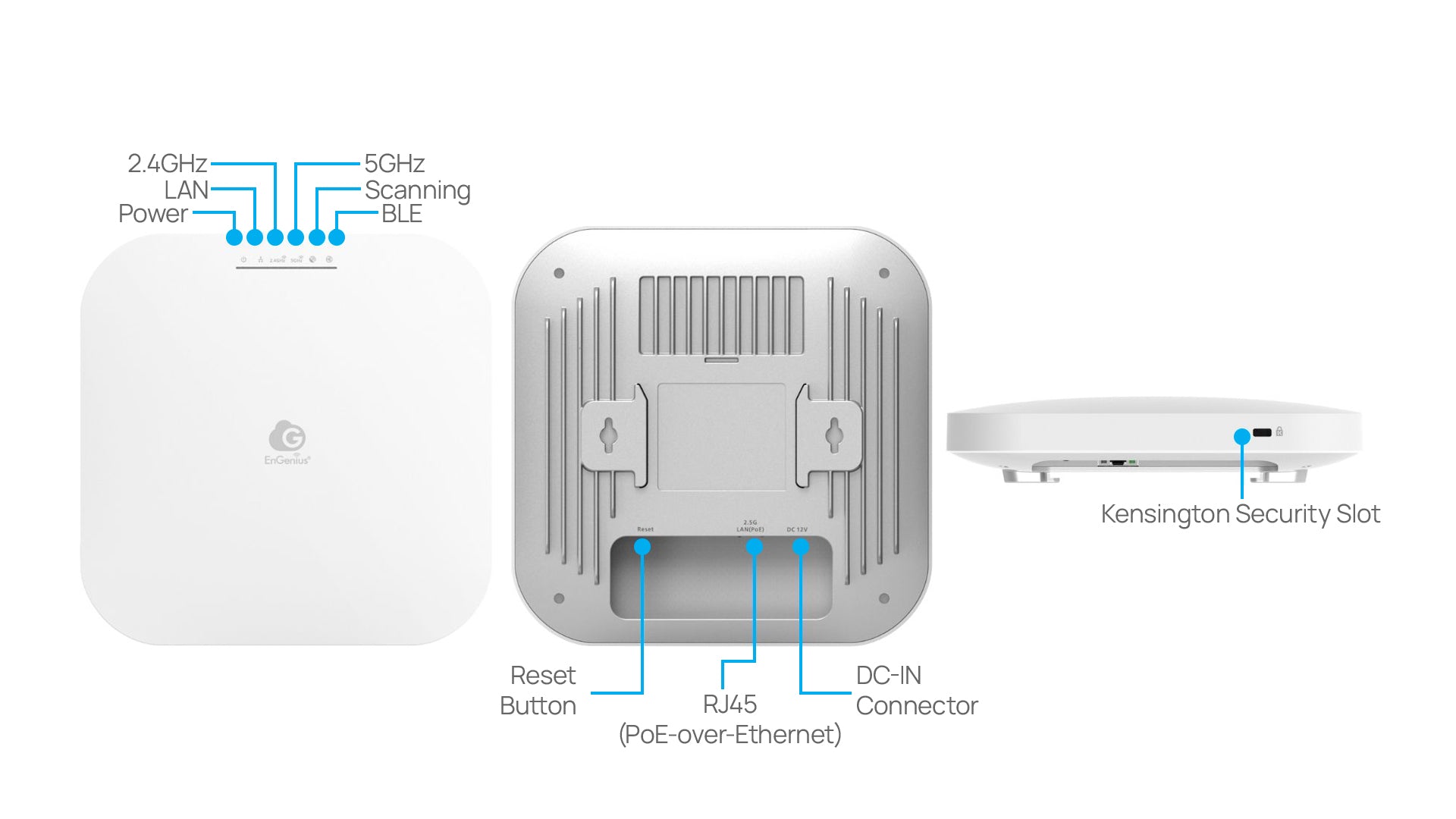 EnGenius ECW230S Overview