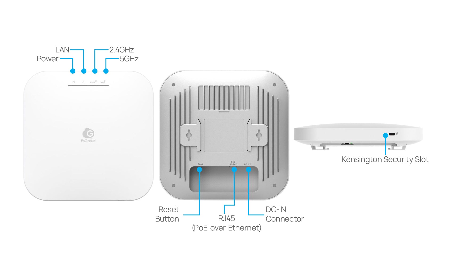 EnGenius ECW230 Overview