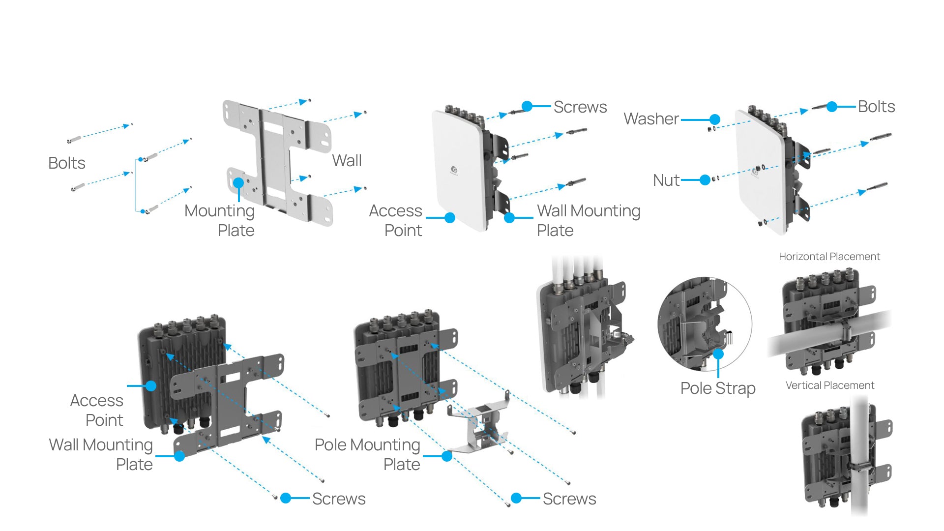 EnGenius ECW270 Mounting