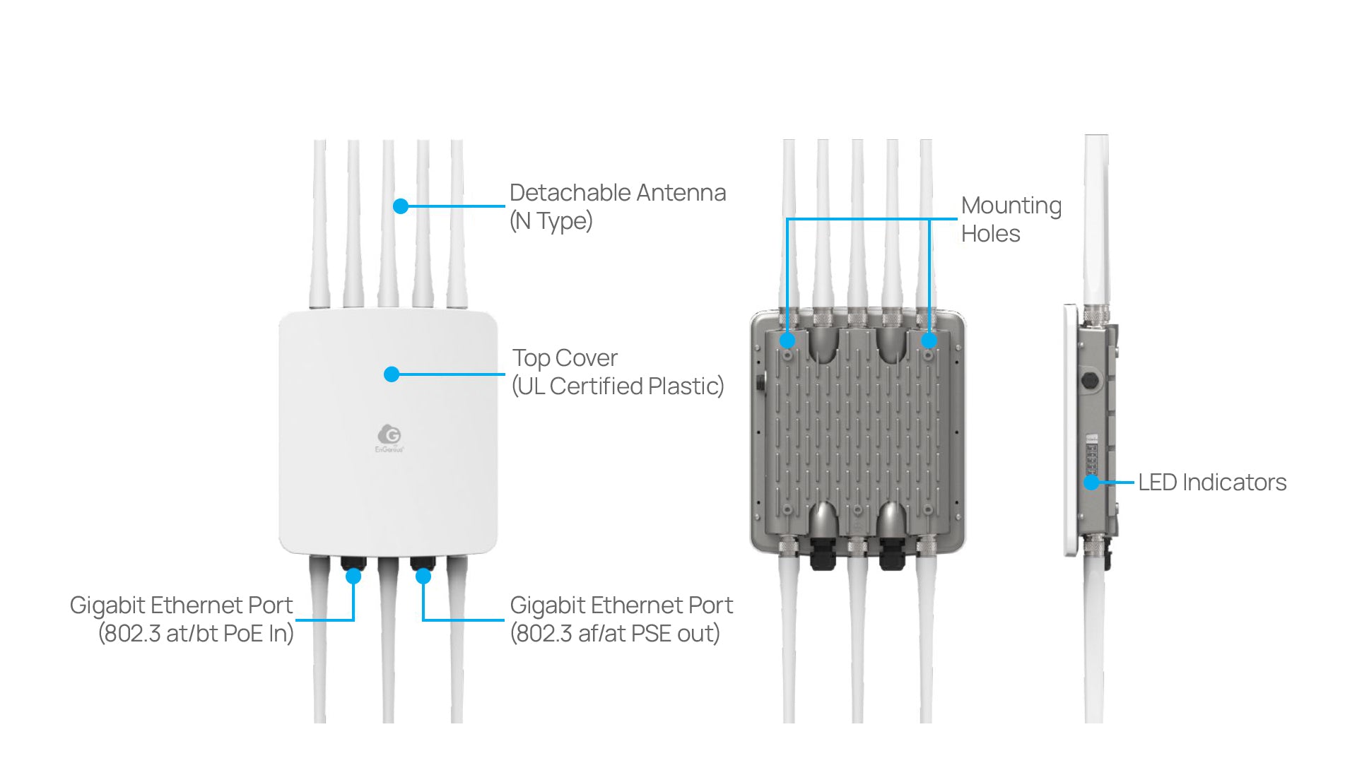 EnGenius ECW270 Overview