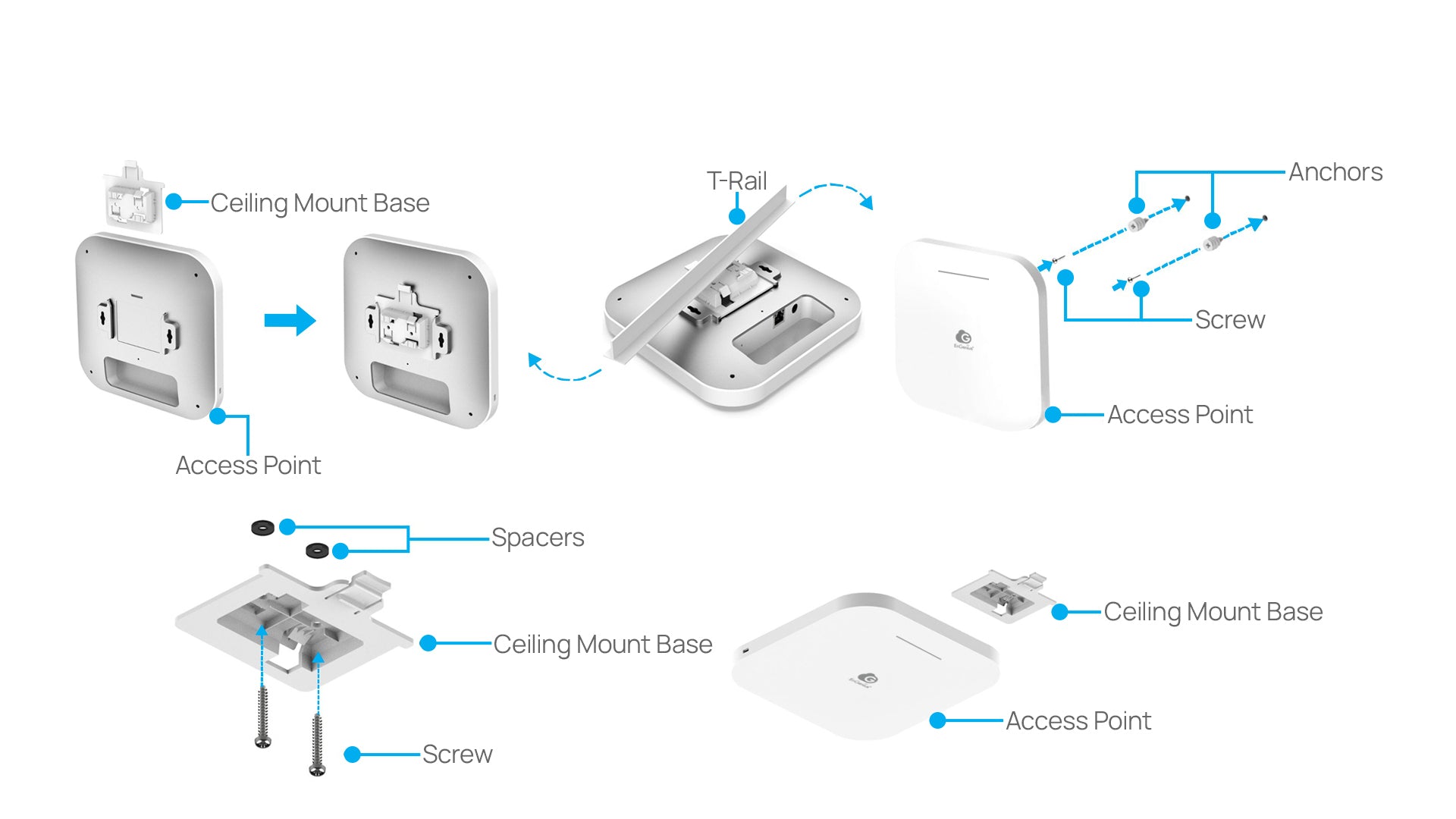 EnGenius ECW516L Mounting