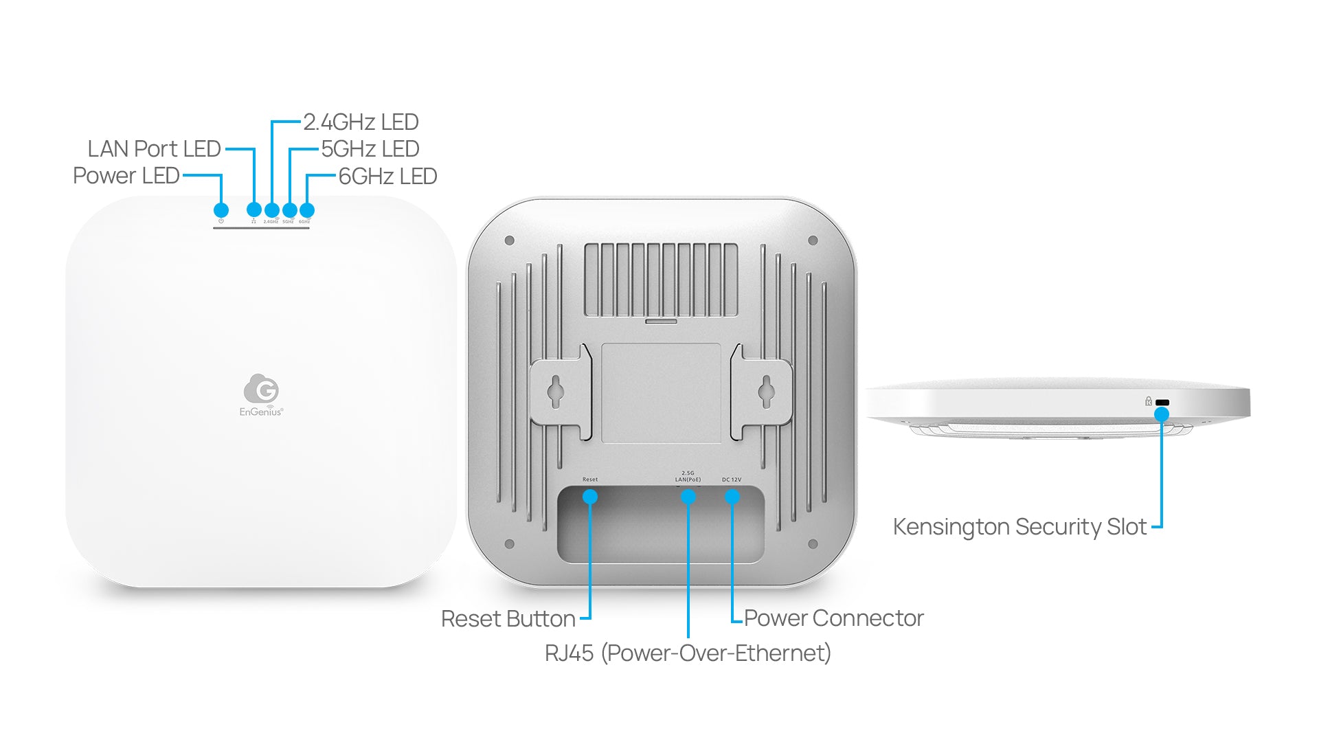 EnGenius ECW516L Overview