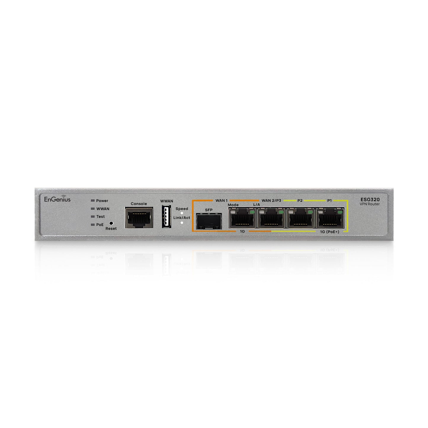 EnGenius ESG320 Product Photo