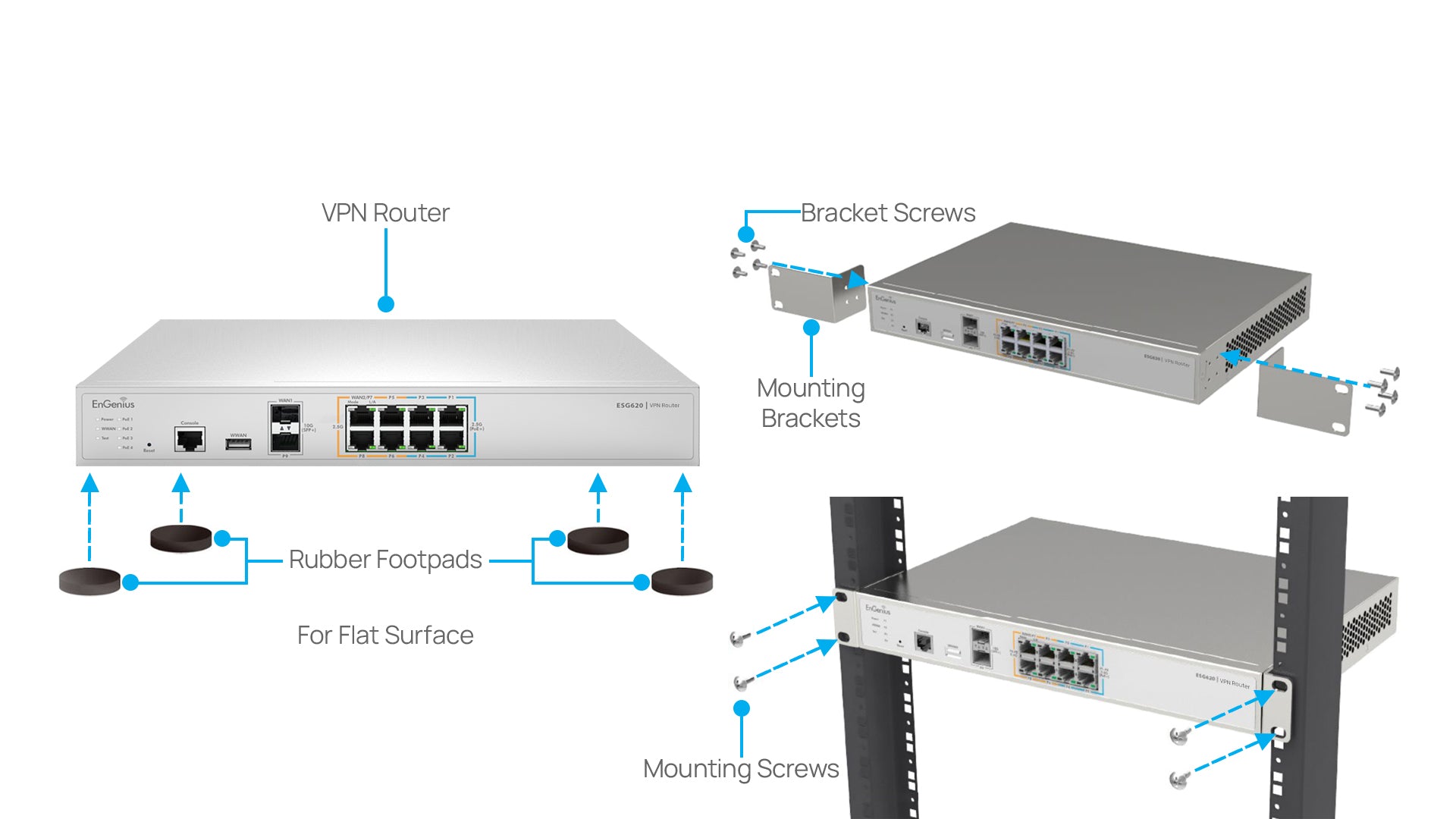 EnGenius ESG620 Mounting