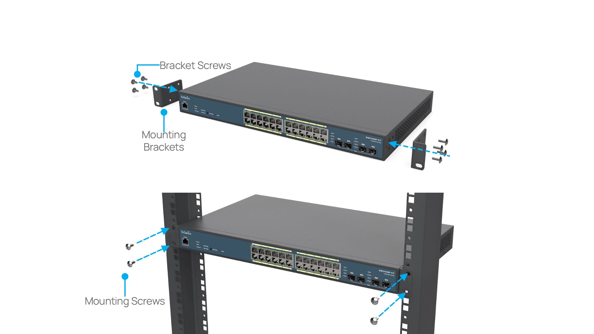 EnGenius EWS7928P-FIT Mounting
