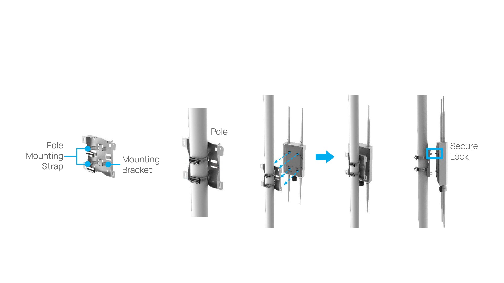 EnGenius EWS850-FIT Mounting