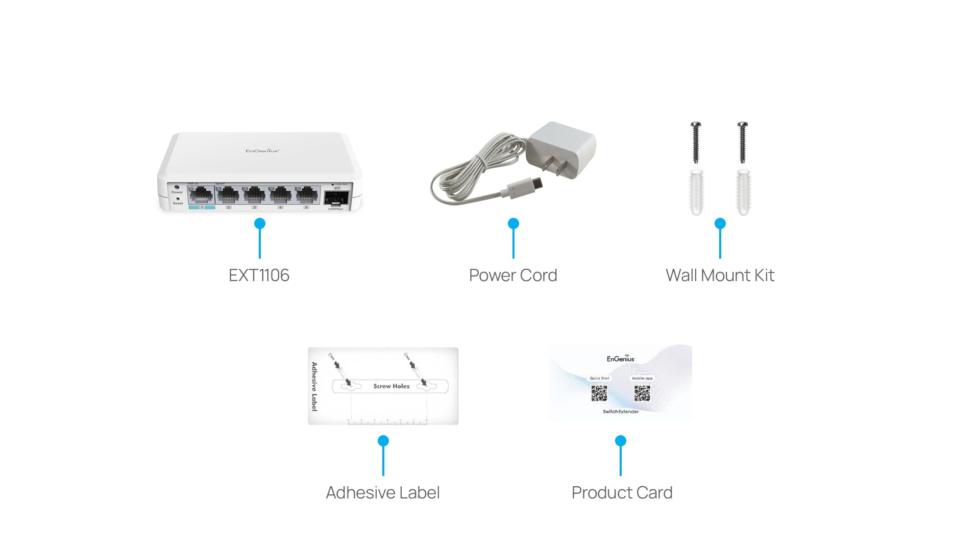 EnGenius EXT1106 In-the-Box