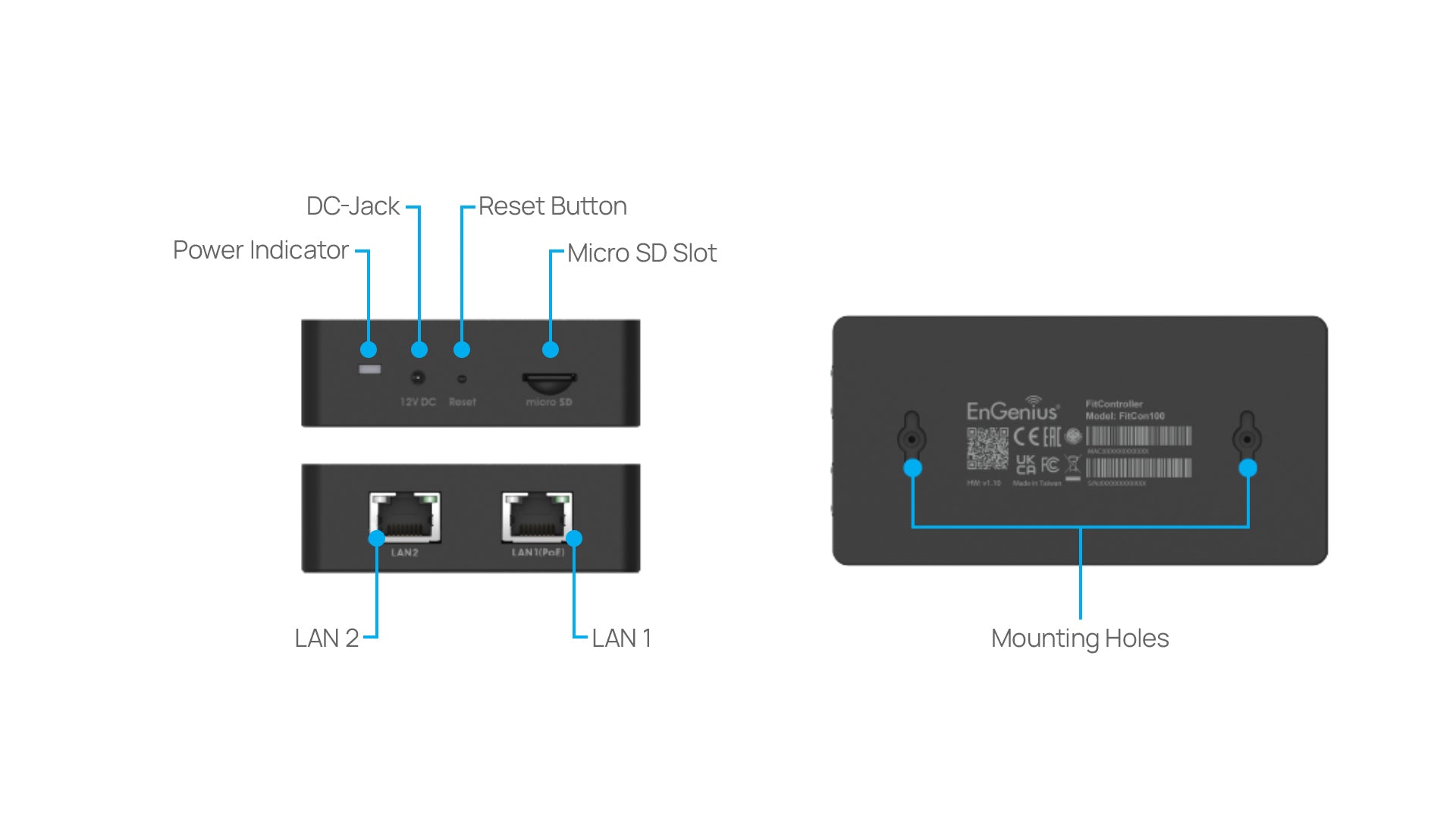 EnGenius FitCon100 FitController Overview