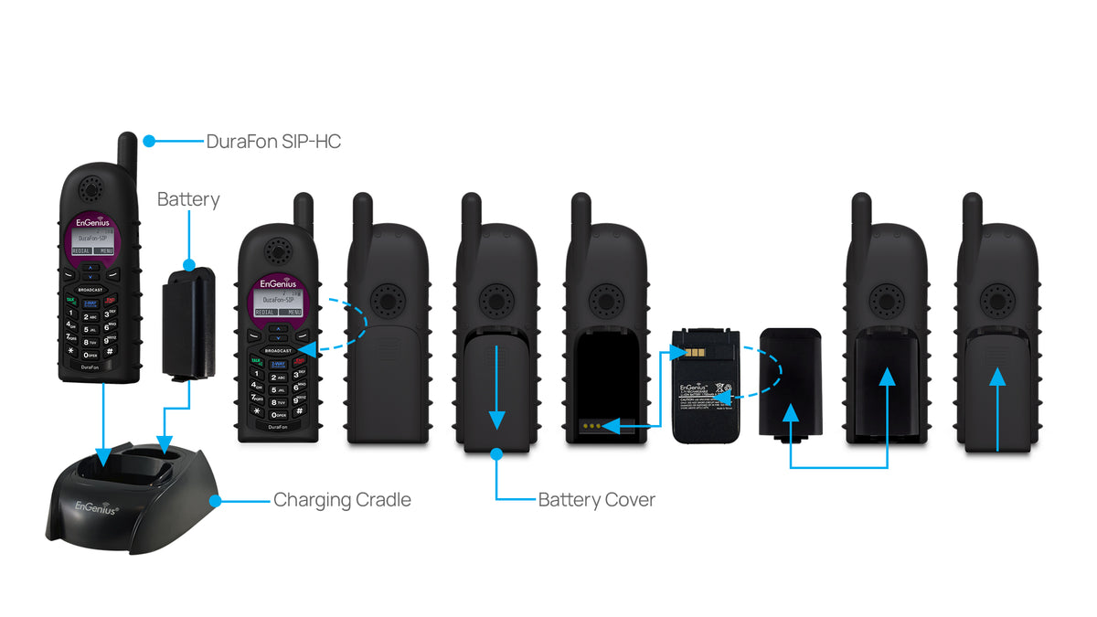DuraFon SIP-HC: DuraFon SIP Handset – EnGenius Store