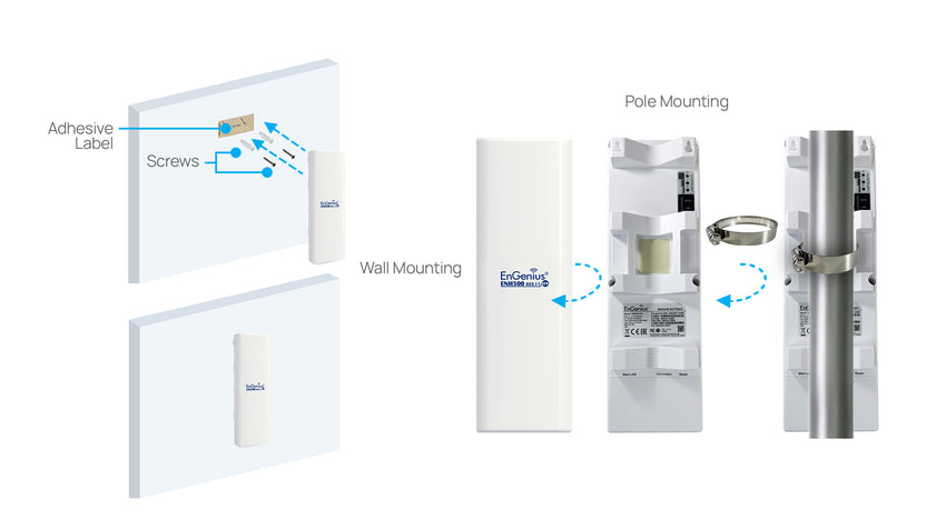 ENH500-AX KIT: Wi-Fi 6 Outdoor AX1200 5 GHz Point to Point Wireless Br ...