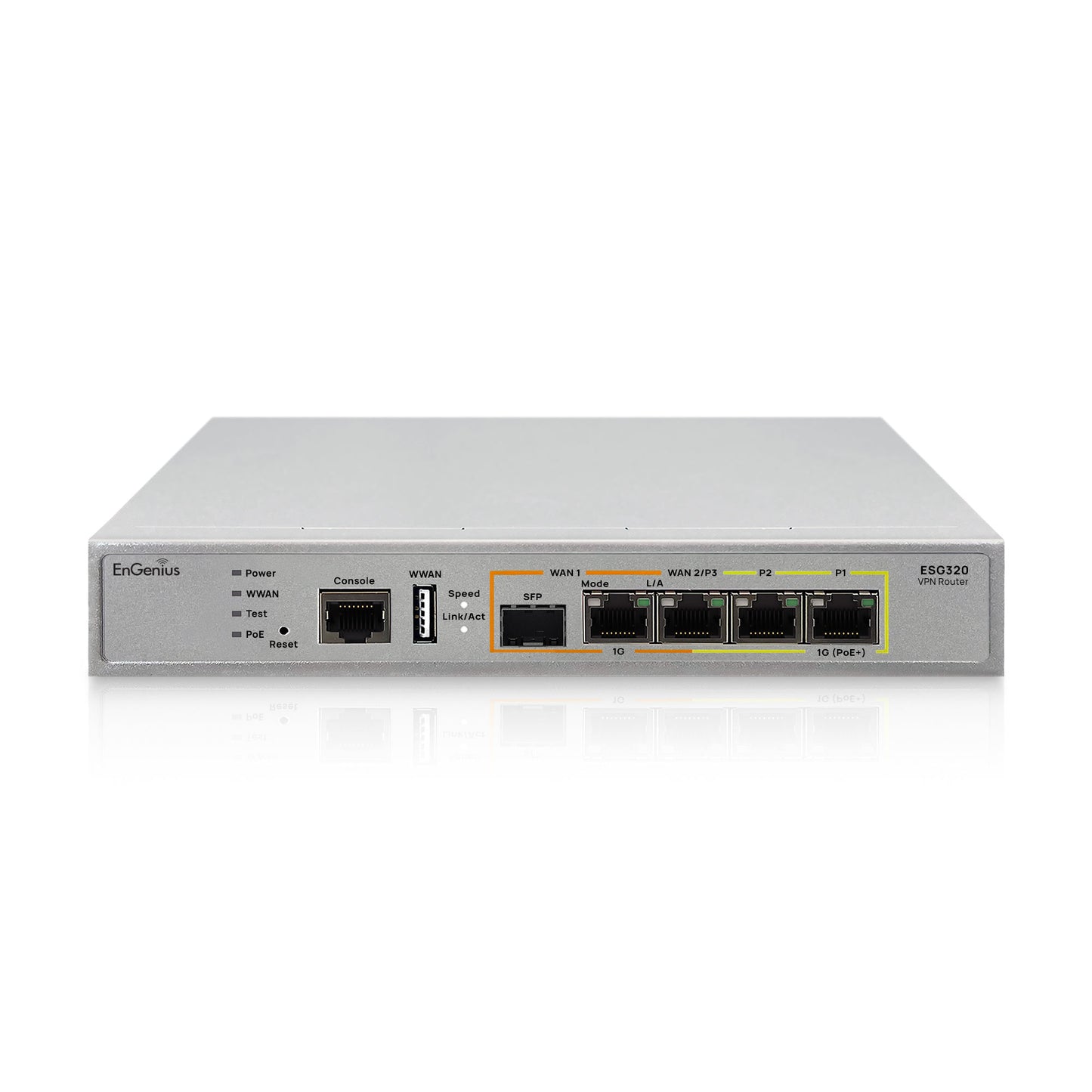 ESG320: Cloud-Managed VPN Router with Dual Core 2.1GHz and 4 x 1G ports