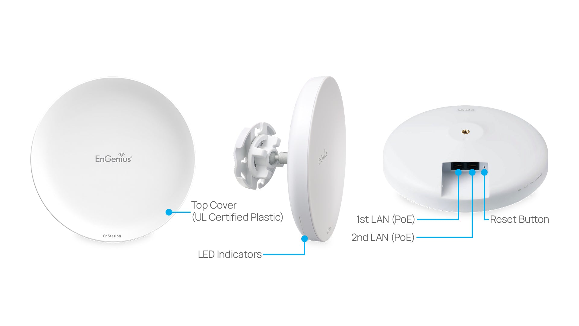 EnStation5-AC KIT: Long-Range Outdoor Wireless 5 GHz 11ac Wave 2 PtP B ...