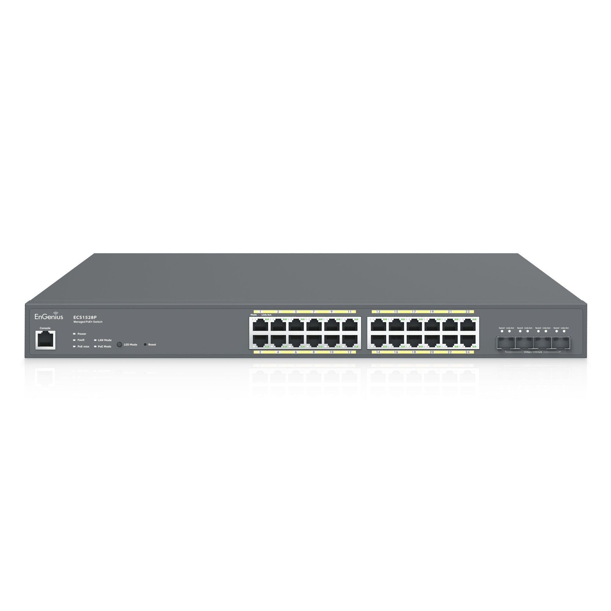 ECS1528P: Cloud Managed 240W 24-Port Gigabit Switch PoE+ with 4 SFP+ Ports