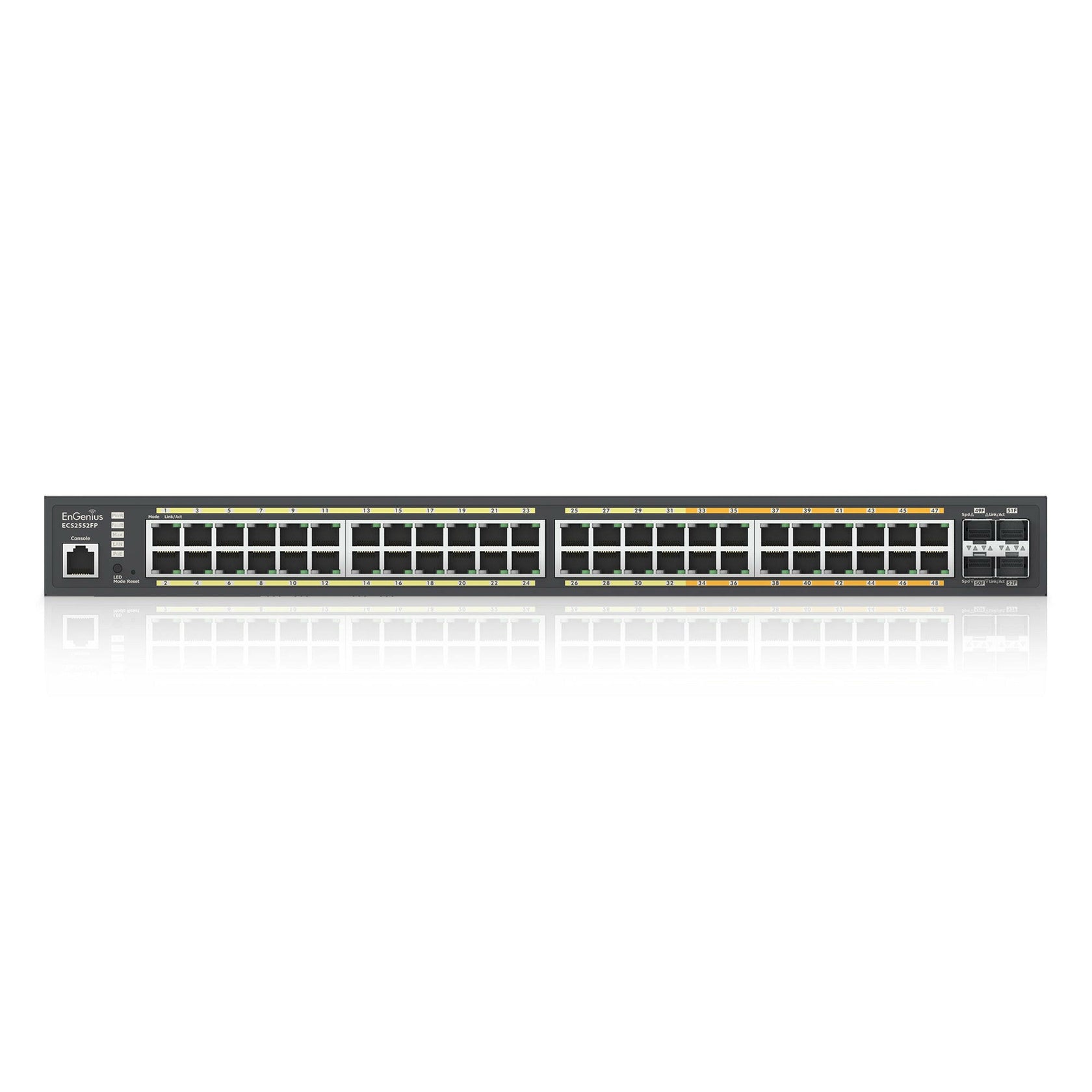 ECS2552FP: Cloud Managed 48-Port Multi-Gig PoE+ Network Switch with 4 ...