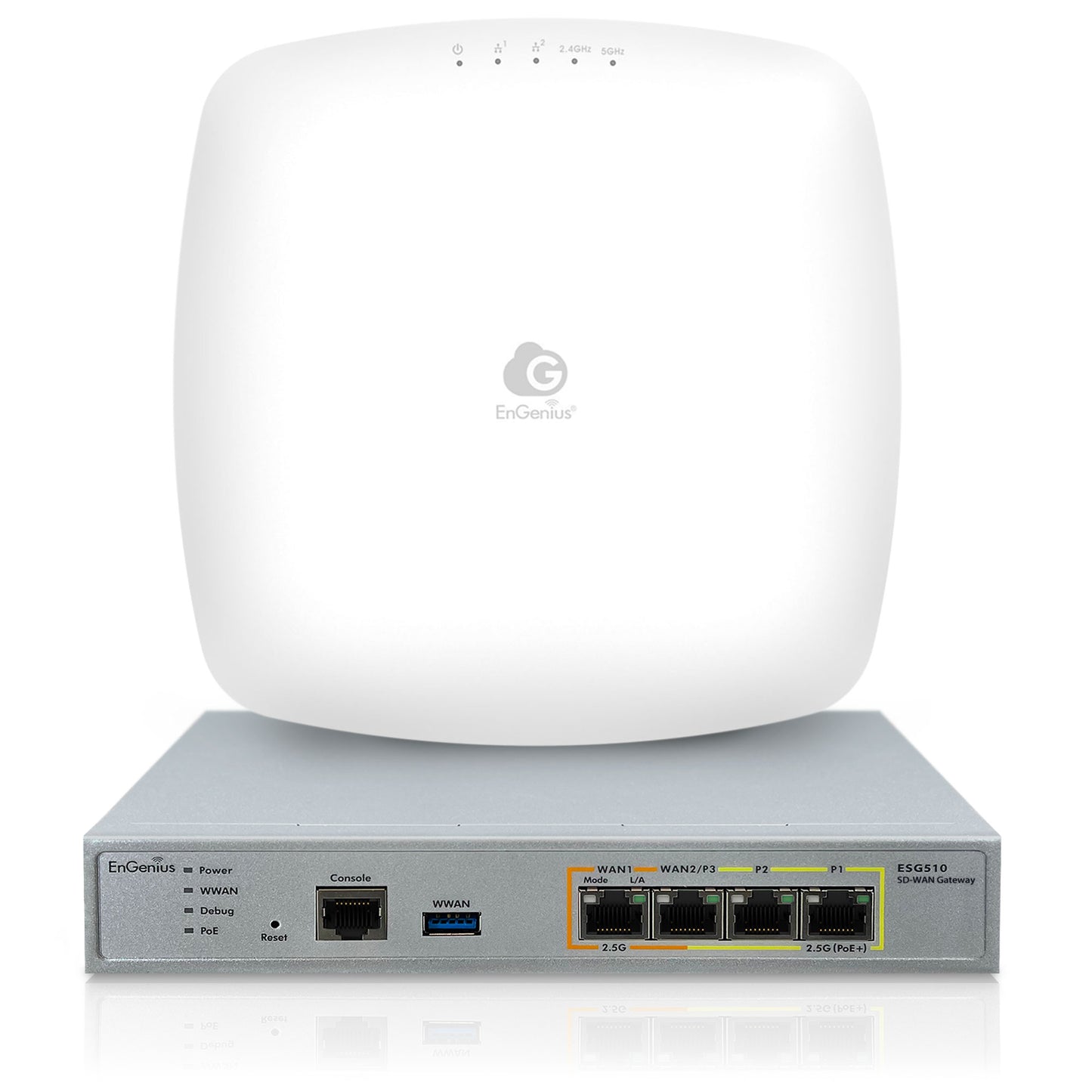 SDWAN544KIT: ESG510 SD-WAN Router + ECW130 WiFi 5 Access Point