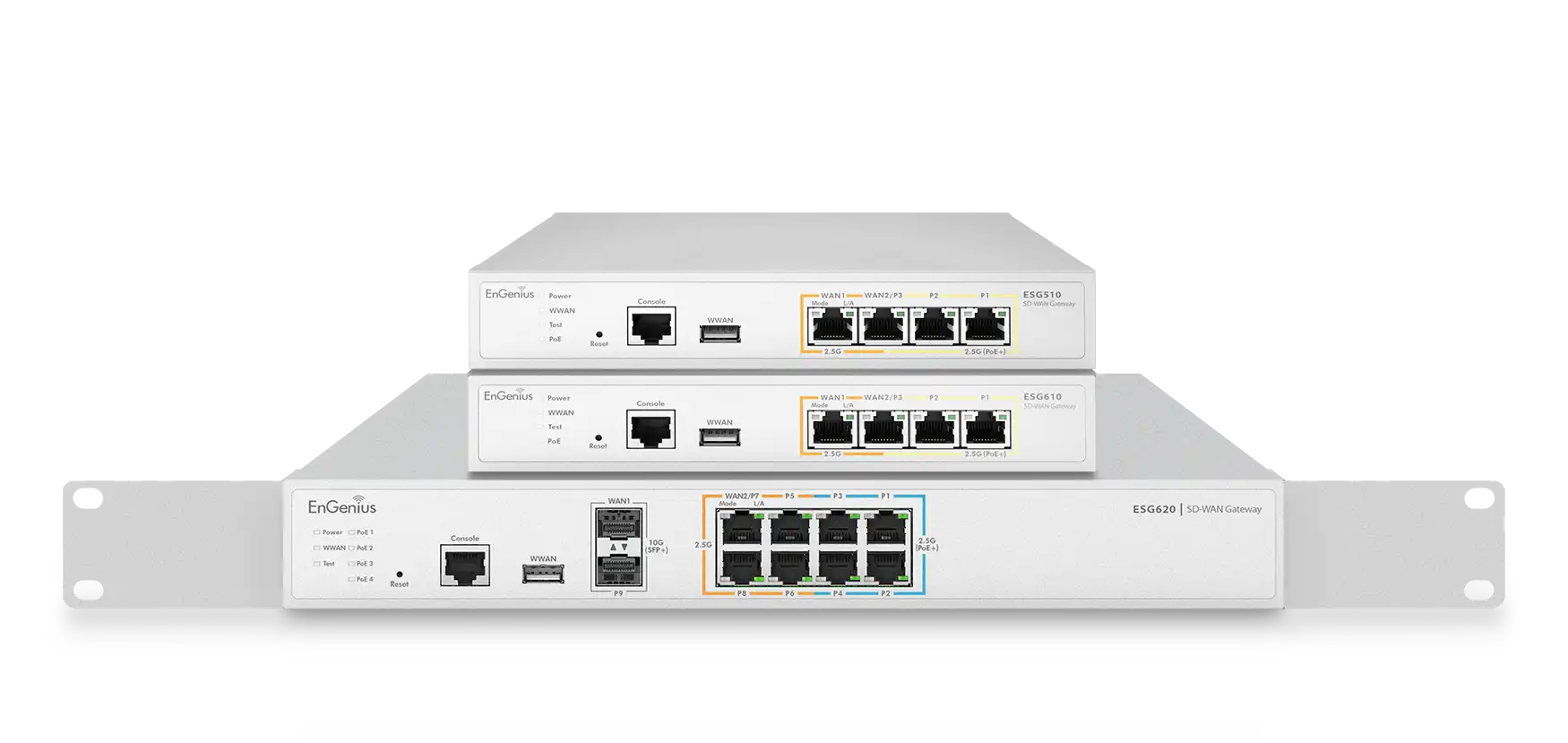 Cloud SD-WAN Gateways – EnGenius Store